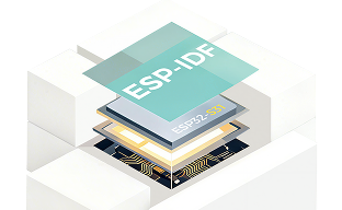 Software Availability